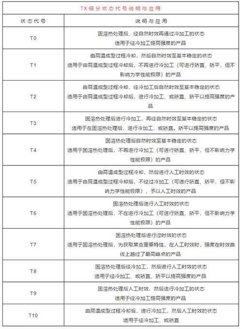 压铸铝阳免费黄色软件91视频